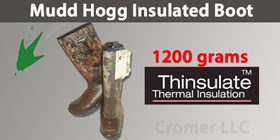 Insulated Boots